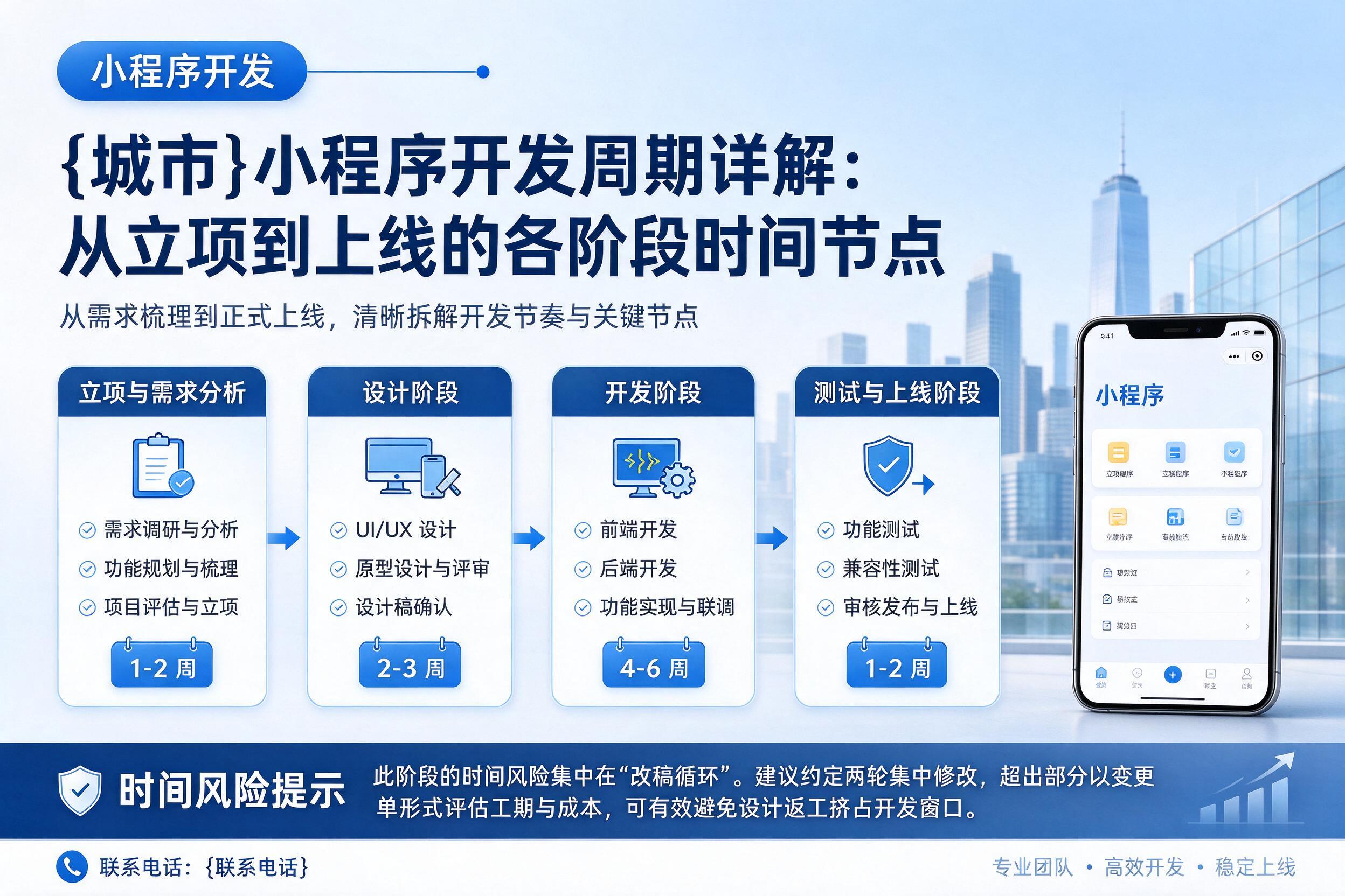 平南小程序开发周期详解:从立项到上线的各阶段时间节点